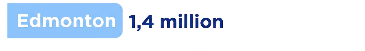 Edmonton : 1,4 million