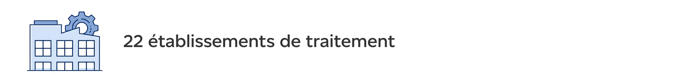 22 établissements de traitement