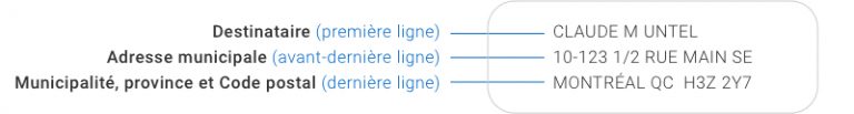 Infographie. Destinataire (première ligne), Claude Untel. Adresse municipale (avant-dernière ligne), 10-123 1/2 rue Main SE. Municipalité, province et code postal (dernière ligne), Montréal QC H3Z 2Y7.