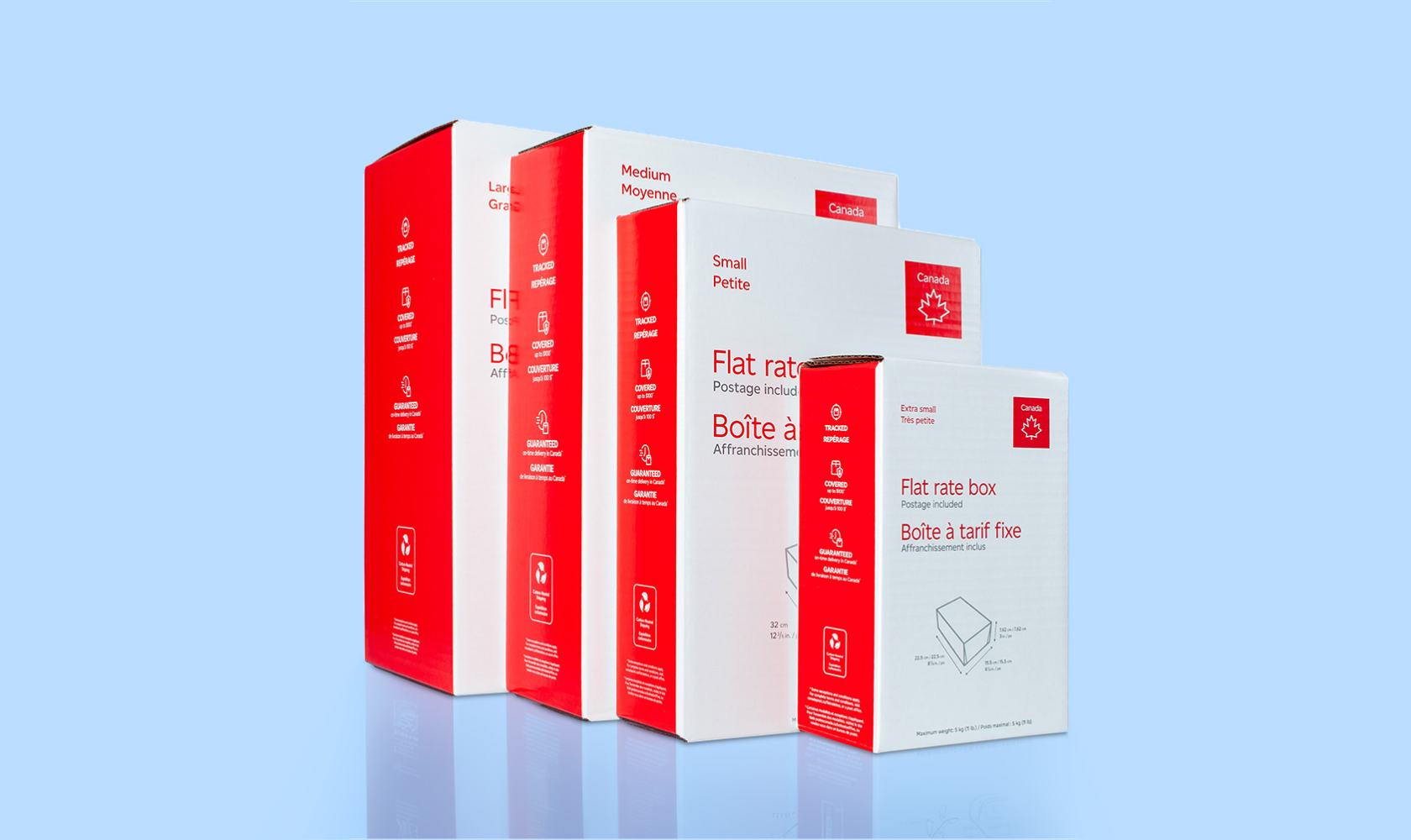 The 4 sizes of Canada Post flat rate boxes.