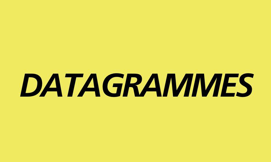 TMot « Datagramme » écrit en lettres majuscules sur un arrière-plan jaune.