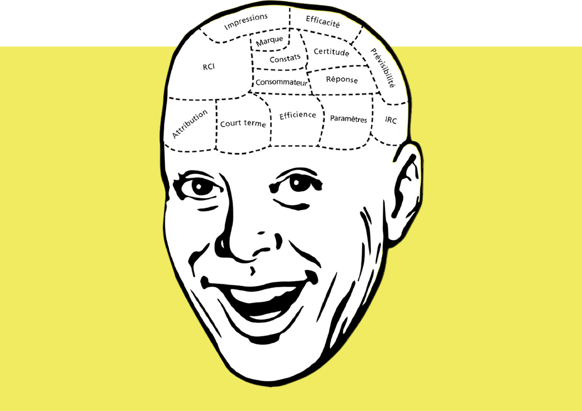 Illustration de la tête d’une personne dont les parties du crâne sont identifiées par différents mots et concepts.