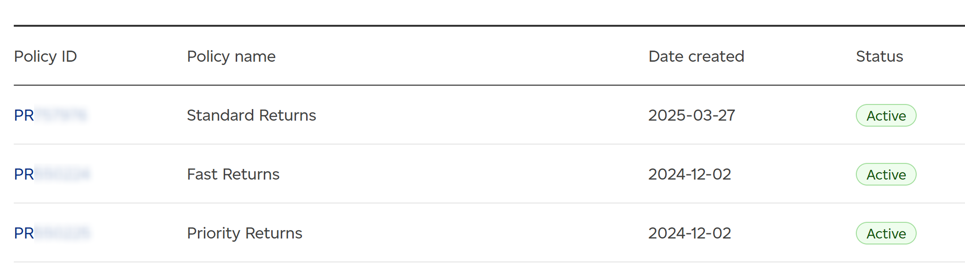 A screenshot of the policy table displaying three rows of example return policies based on shipping service. The columns are "Policy ID," "Policy name," "Date created," and "Status."