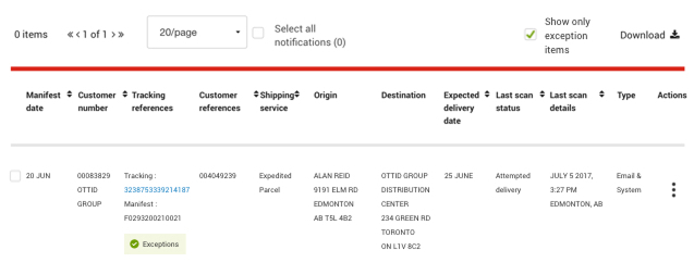 Intelligence 360 &ldquo;My notifications&rdquo; section.