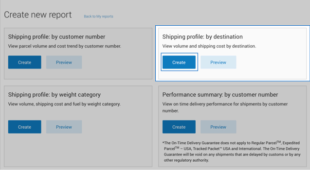 Intelligence 360 &ldquo;Create new report&rdquo; menu with &ldquo;Shipping profile: by destination&rdquo; option highlighted.