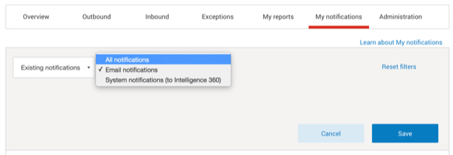 Intelligence 360 notifications menu with &ldquo;Edit filters&rdquo; option highlighted. 