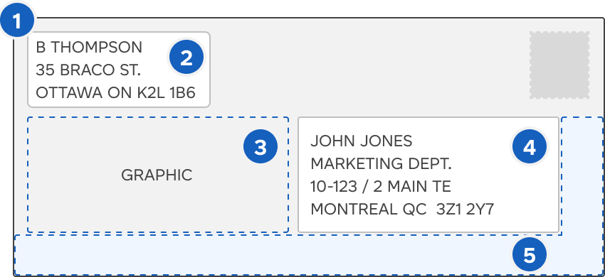 Envelope graphic illustrating envelope size, sender’s address zone, graphic placement area, addressing zone and machine coding area.