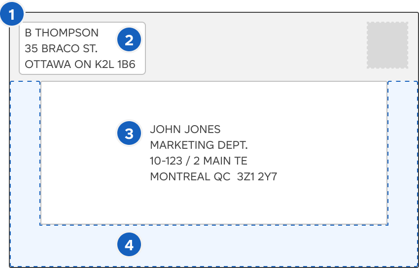 Large envelope graphic illustrating envelope size, sender’s address zone, addressing zone and machine coding area.