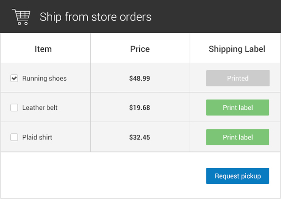 Admin panel interface showing Ship from Store orders.