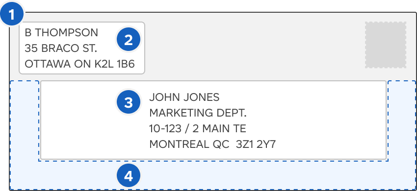 Envelope graphic illustrating envelope size, sender’s address zone, addressing zone and machine coding area.