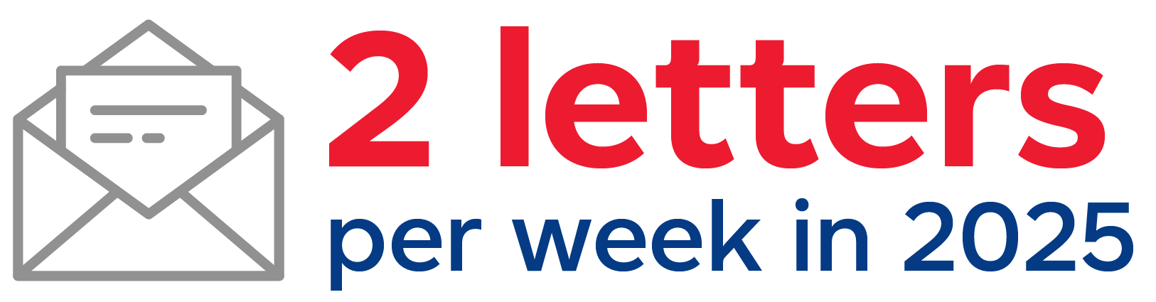 In 2025, Canadian households received an average of 2 letters per week.