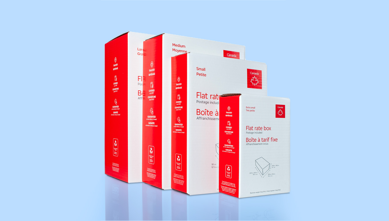 Les quatre tailles de boîte à tarif fixe de Postes Canada.