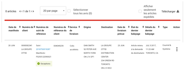 Section &laquo; Mes notifications &raquo; d'Intelligence 360.