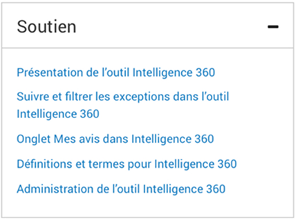 Menu de soutien d'Intelligence 360 montrant la liste des sujets d'aide.