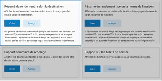 Menu &laquo; Cr&eacute;er un nouveau rapport &raquo; d'Intelligence 360 avec l'option &laquo; R&eacute;sum&eacute; du rendement : selon la destination &raquo; en surbrillance.