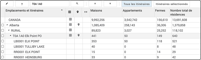 Outil Cibleur précis avec le menu Tous les itinéraires en surbrillance.