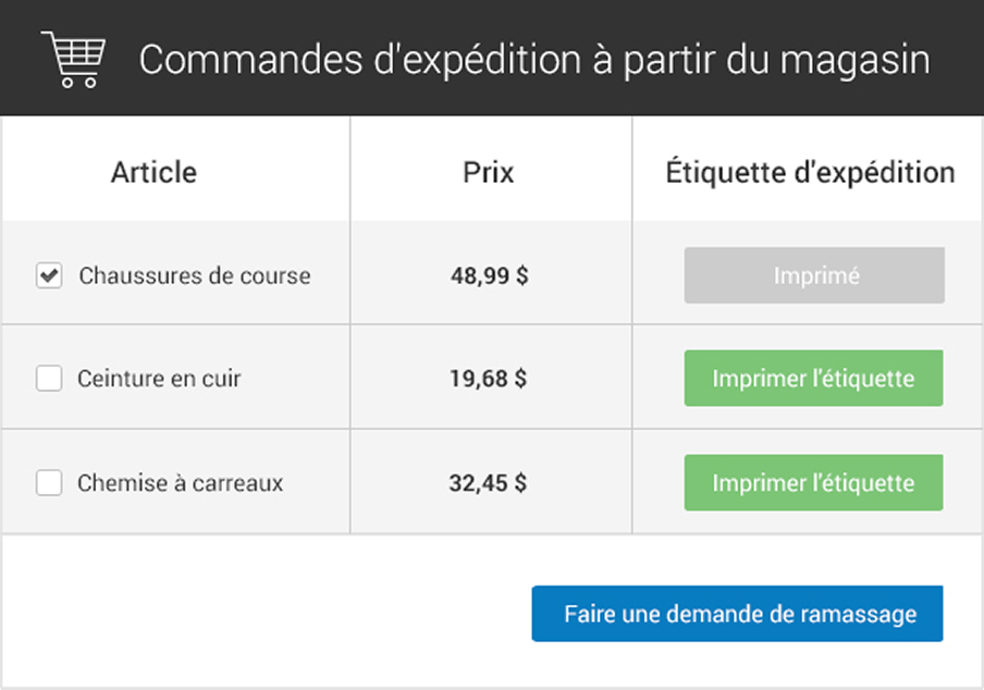 Interface du panneau d'administration affichant les Commandes d’expédition à partir du magasin.